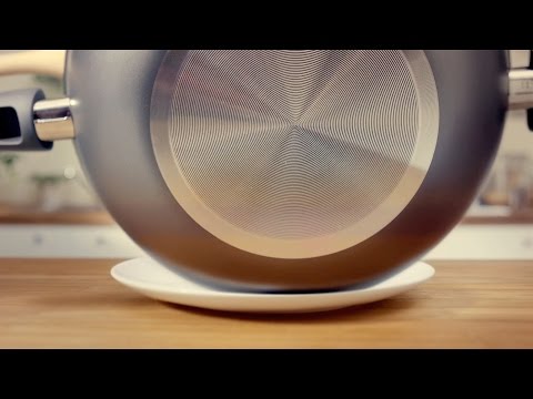 Recipes for Delicious Kitchens