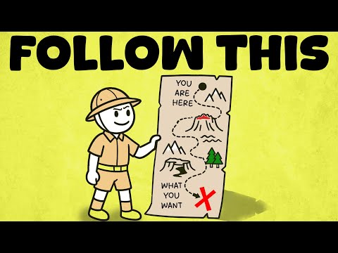 I Got EVERYTHING I Wanted in 6 Months - Here's How