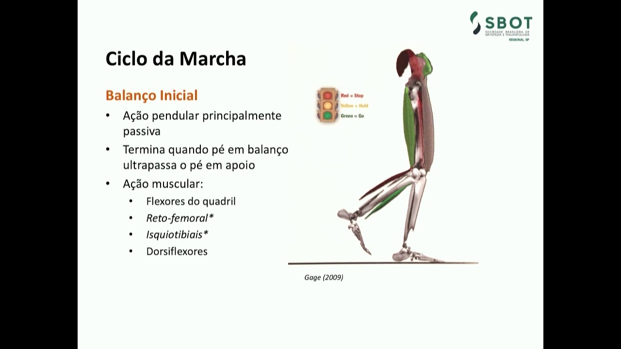 Exame Físico - Marcha