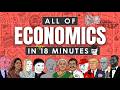 Entire INDIAN Economics In 18 Mins