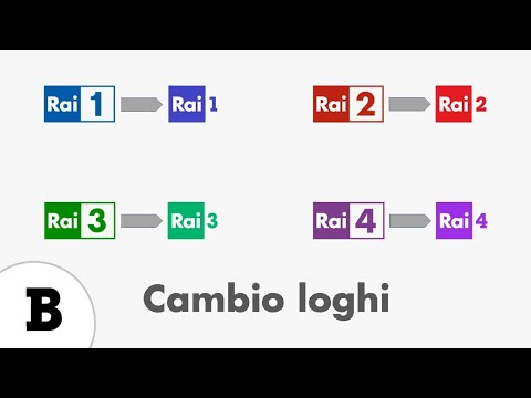 Cambio loghi canali generalisti Rai - 12 settembre 2016