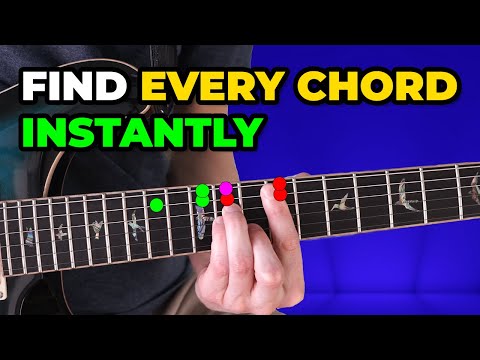 Stupid Simple Pattern Shows You The Chords For Every Key