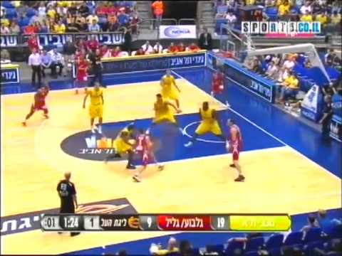 BSL 2010/2011, Week 1: Maccabi Tel Aviv - Hapoel Gilboa/Galil (Quotes)