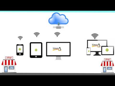Video Image