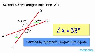 Vertically Opposite Angles