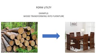 ECONOMICS - The Productive Mechanism - Class X