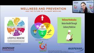 NASPGHAN Culinary Medicine - Wellness and Prevention