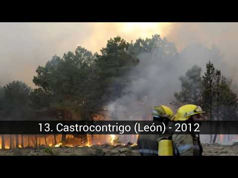The worst forest fires in Spain