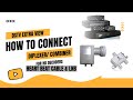 Dstv Extra view: How To Connect Diplexer/ Combiner For Hd Decoders- heart beat cable & Dual Lnb