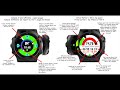 JMG APP Wind Kite Surfing Presentation