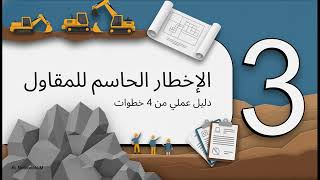 Episode 18- 4.12.1 Contractor’s Notice
