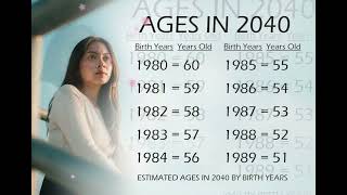 Ages in 2040 birth years 1980 1989 GenX GenY #long #age