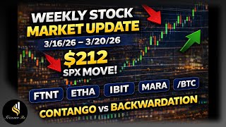 Weekly Stock Market Update 3/16/26 - 3/20/26 #trading #optionstrading #stockmarket #chartanalysis