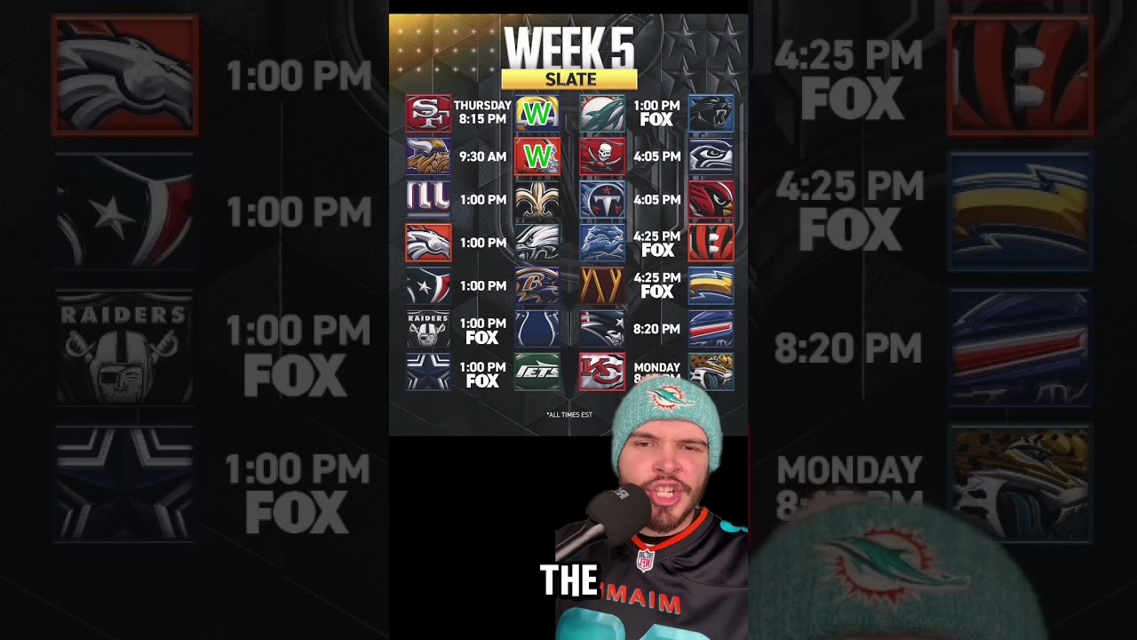 NFL Week 5 Predictions: Current Record: 40-23-1 #nfl #nfltrending #nflviral #nflfootball #prediction