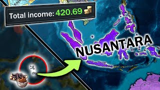Using CLOVES To Form The Richest Nation In EU4