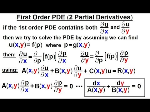 Math Partial Differential Eqn Ch 1 Introduction 1 of 42 What is a Partial Differential Eqn