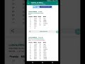Resultado Da Loteria Federal De Hoje Dia 04 06 22