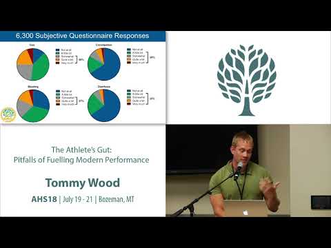 AHS18- The Athlete's Gut: Pitfalls of Fuelling Modern Performance