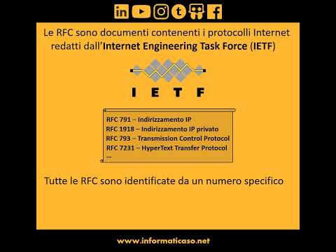 RFC (Request For Comment)