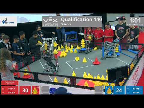 2018 VRC Sci Q140 - 8114A 5408A vs 8387B 4478V - 84 to 67