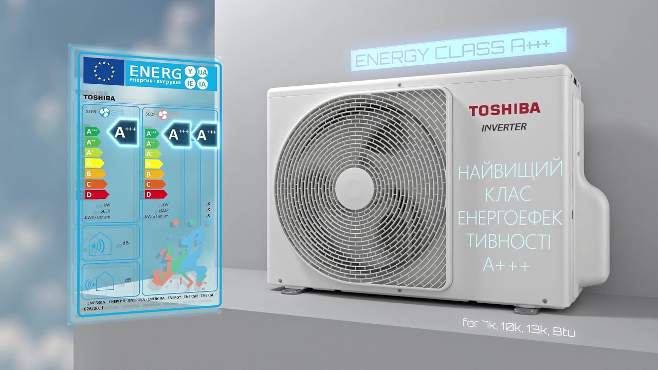 RAS-10J2KVSG-UA/RAS-10J2AVSG-UA