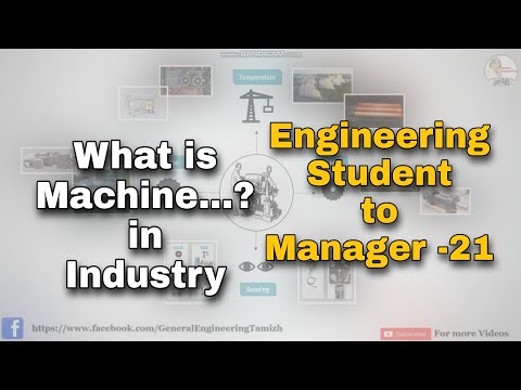 How to become a manager from Student Basics about the Industry