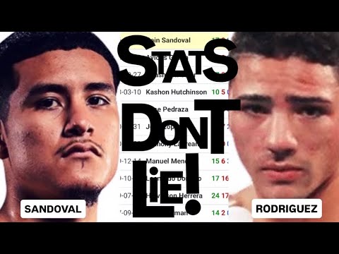 EXPLAINED! The BEST Boxing Tips | Cain Sandoval vs Julian Rodriguez | Zuffa Boxing | Sports Betting