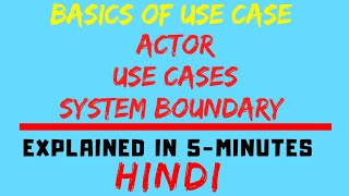 What Are Use Cases? (Actors, Use Case, System Boundary)