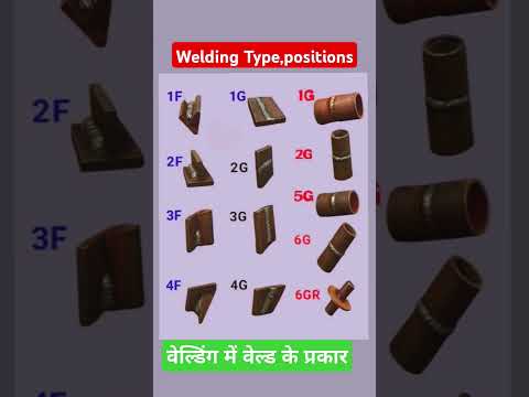 welding position || वेल्डिंग में वेल्ड के प्रकार #welding #weldingprocess #weldingequipment