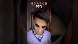 Cover art for OMG GUYS ITS SCARY 100%!!!!!!!