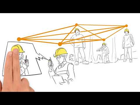 Cardo Crew PRO-1 Connecting Networks