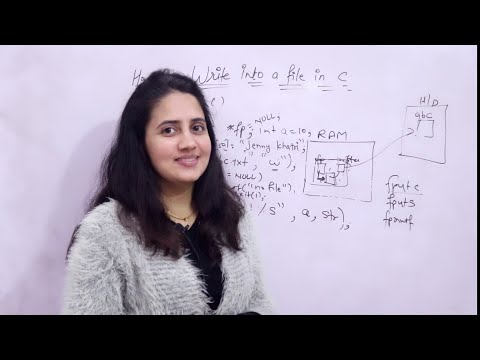 C 01 Introduction to Programming in C | Programming in C