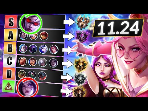 NEW Patch 11.24 Champions TIER LIST - The NEW Season 12 META Is Here - LoL Guide