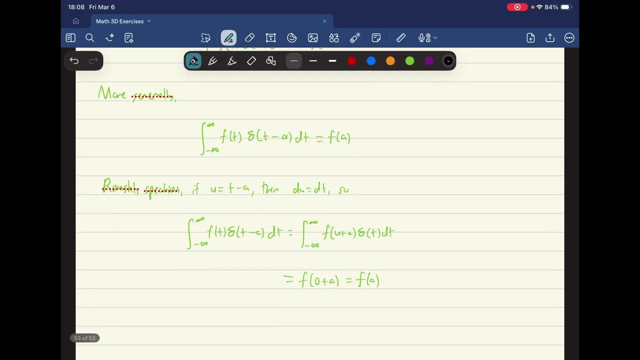 Differential Equations: The Dirac Delta Function