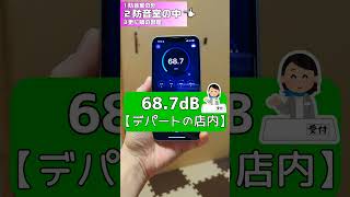 - 【歌い手】5万円の自作防音室なら、男が声を張り上げても… #shorts #歌ってみた #防音室 #diy #デシベル #壁ドン #さんにーご