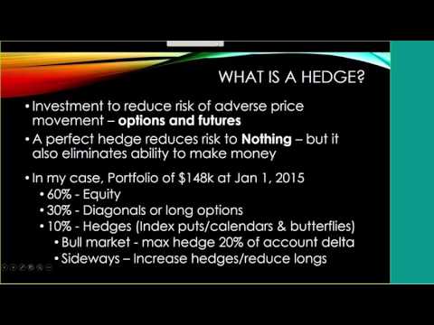 Round Table Evie Petrikkou - SPX Puts Portfolio Hedge - March 16, 2016