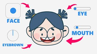 DUIK ANGELA: Full Face Rigging Tutorial | After Effects