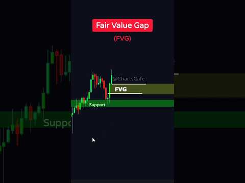 What Fair value Gap? Identify valid FVG | FVG trading Strategy #fairvaluegap #gaptrading #trading