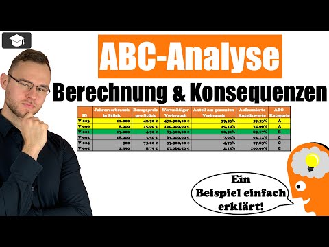 ABC-Analyse einfach erklärt mit Beispielen