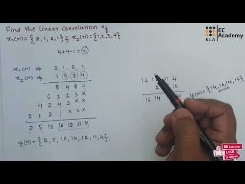 image-What is linear convolution formula?