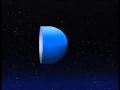 Dualstar Entertainment Group Logo 1995
