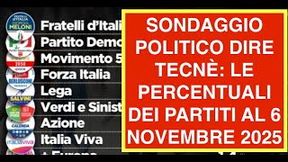 SONDAGGIO POLITICO DIRE TECNÈ: LE PERCENTUALI DEI PARTITI AL 6 NOVEMBRE 2025