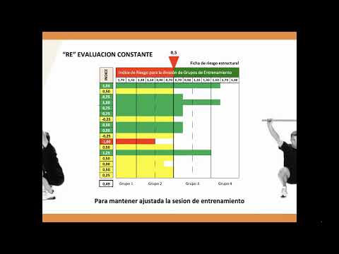 Entrenar para ganar - Consolidando lo aprendido - Prof. Jorge González Guedes