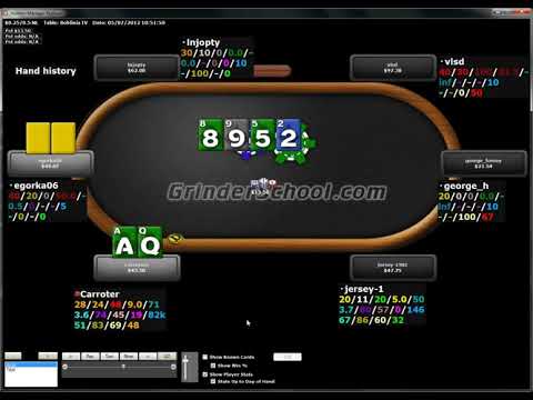 Carroters on Playing Flush Draws