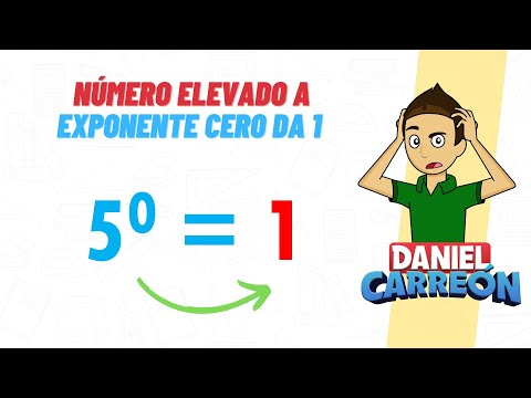 NUMBER RAISED TO THE EXPONENT OF ZERO IS ONE - Super easy - For beginners
