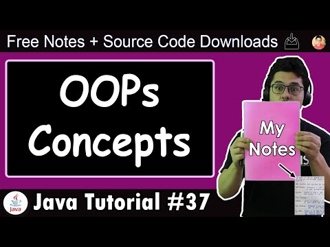 Java Tutorial Basic Terminologies in Object Oriented Programming