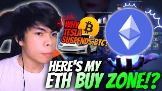WHY TESLA SUSPENDS BITCOIN AS PAYMENT!?!! HIGH MARKET CAP CRYPTO RETESTED SUPPORT AREAS NOW!!!