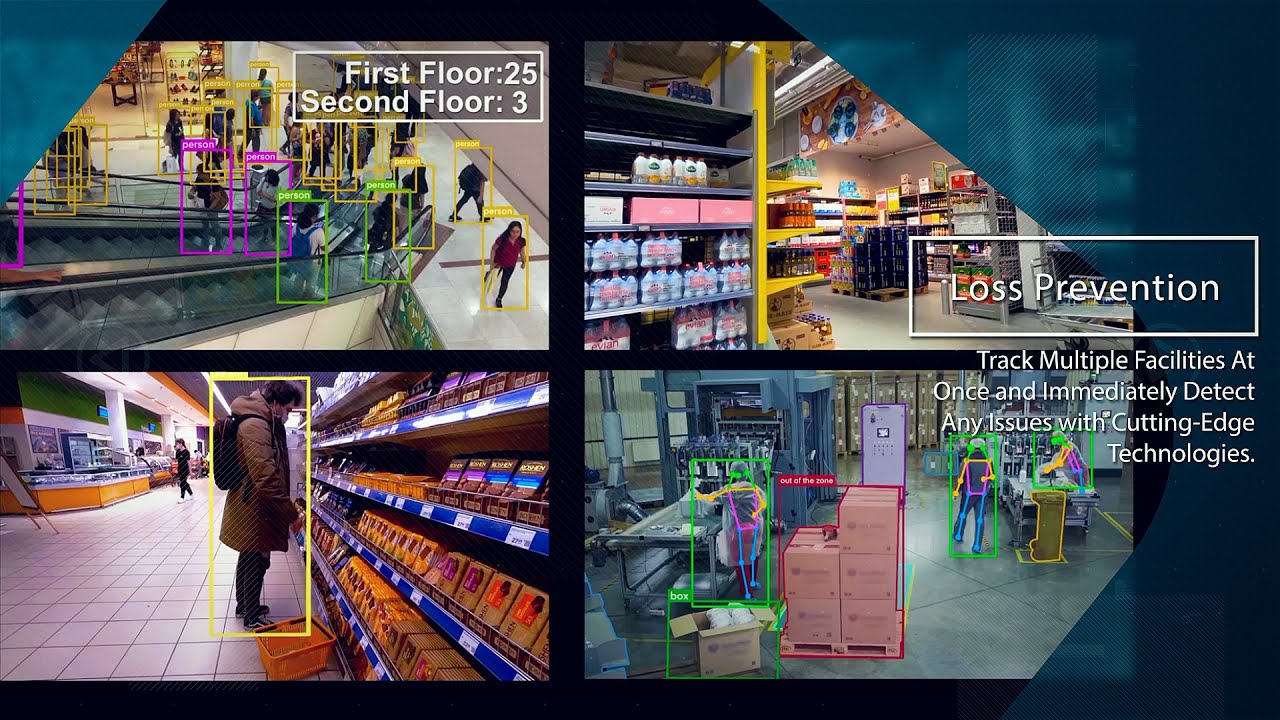 DeepX: Computer Vision Application In Security