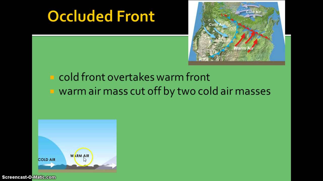 weather notes part 2