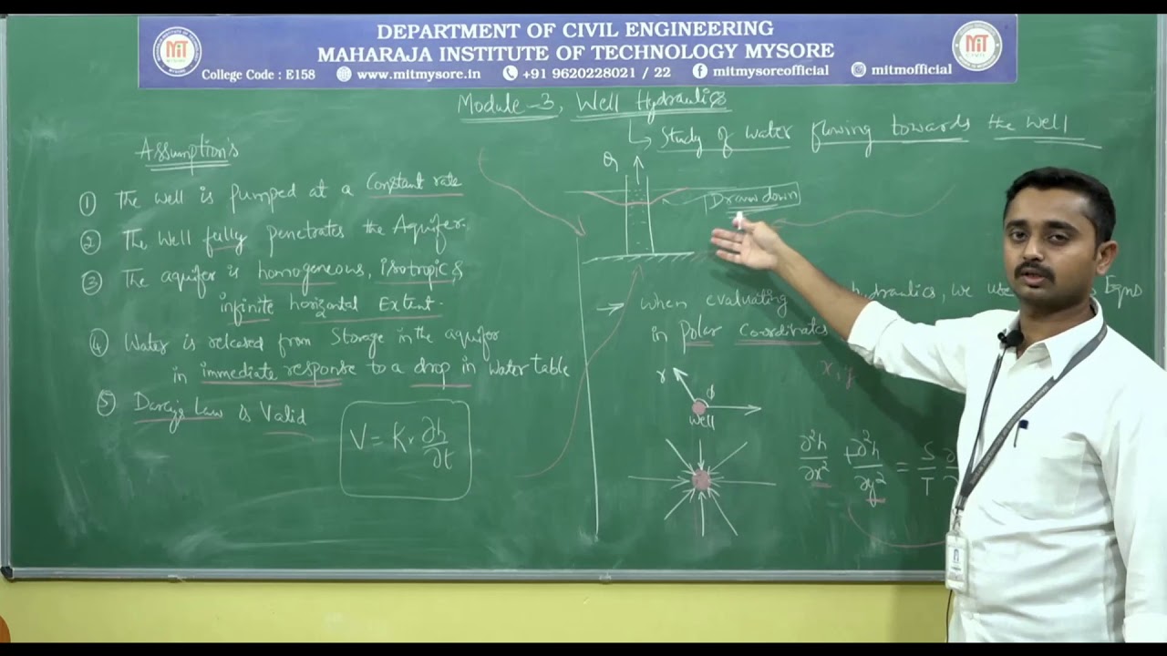 Introduction, Assumptions & Steady radial flow derivations in Unconfined and Confined Aquifers